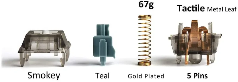 The key switch and its parts.