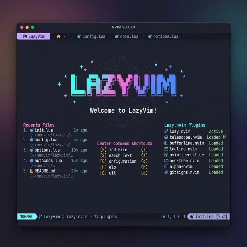 LazyVim Dashboard