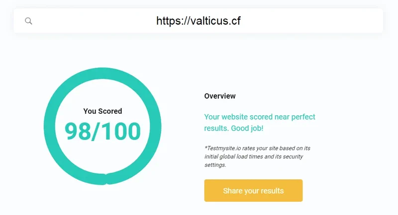 TestMySite results for Valticus.
